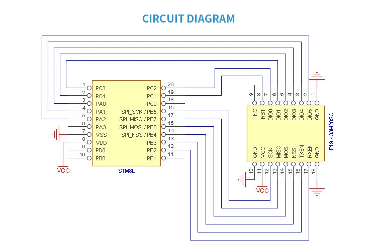 Cleqee-2 E19-433M20SC SX1278 GFSK 433M 5km Long Range Wireless Receiver Transceiver LoRa 433MHz RF Module - ANKUX.COM