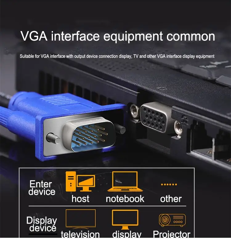 SIPU High speed male to female 20m vga cable - ANKUX.COM