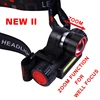 /product-detail/new-usb-rechargeable-led-headlamp-3-w-cob-high-lumen-lithium-battery-waterproof-2-beams-headlight-zoom-head-lamp-light-62349478356.html
