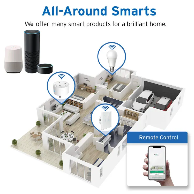 Zigbee light bulb - ANKUX.COM