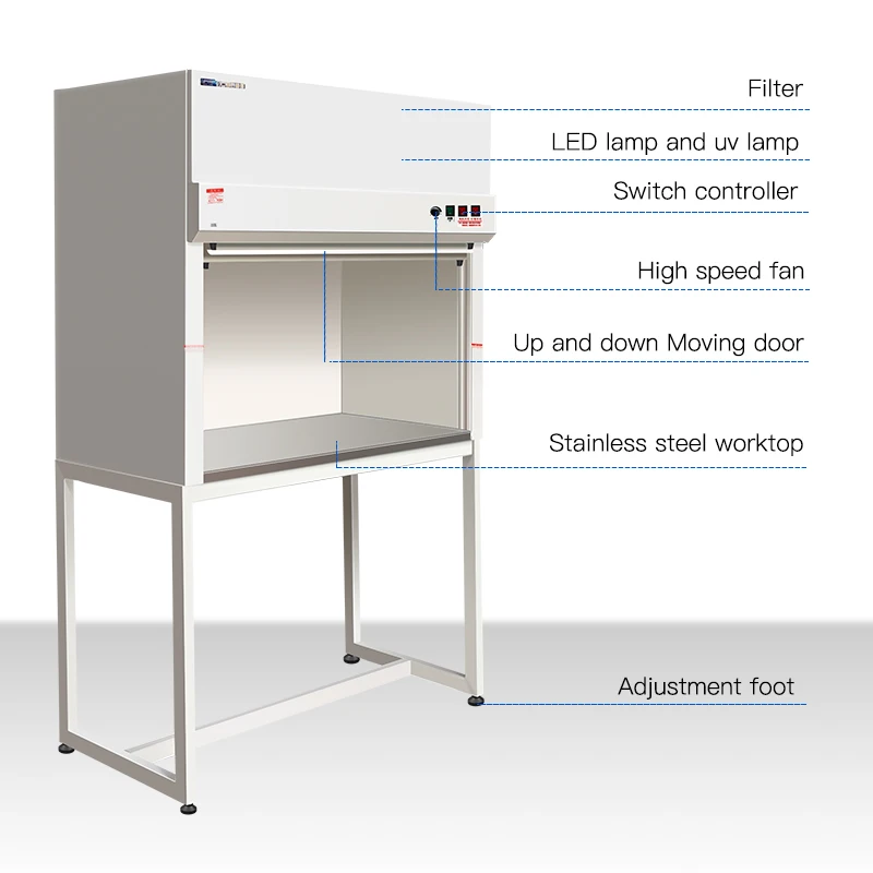 ISO CE Certificated Vertical Laminar Flow Hood/clean Bench