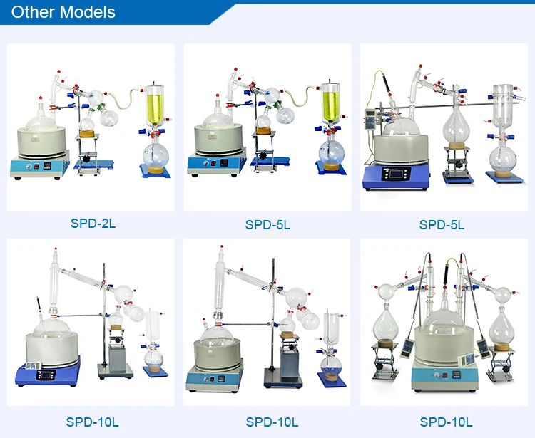 5l Lab Short_Path_Distillation Equipment