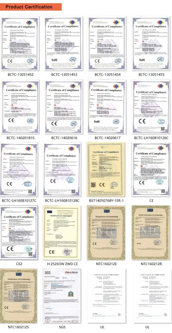 Certificates.jpg