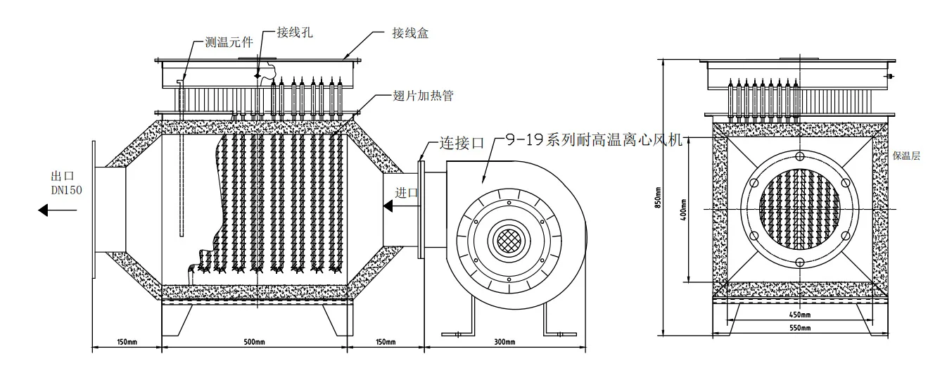 Electric Custom Heat Exchanger, 120V to 600V - detail 8