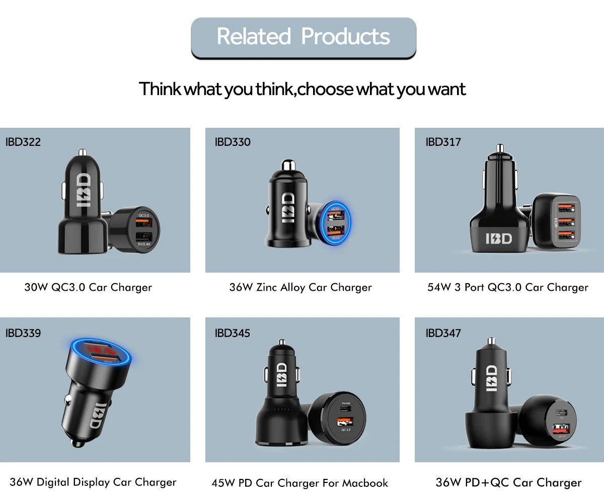 Car charger related.jpg