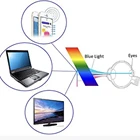 Lens Block Optical Lens Manufacturer 1.56 Clear Lens Eyeglasses Blue Block Anti Blue Light Optical Lens HMC /EMI UV420