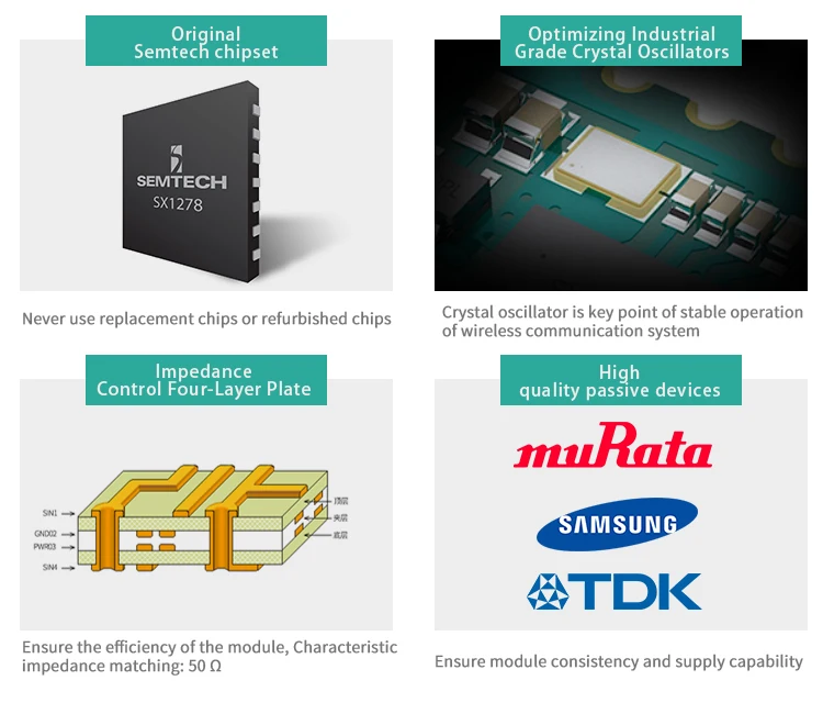 Low Power High Sensitivity SX1276 862MHz to 893MHz LoRa Module 868MHz