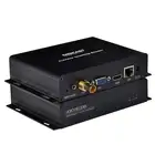 Popular 2019 IPTV ProVideo Streaming Onvif IP Video H.264 HD Decoder Server for Digital IPTV Headend