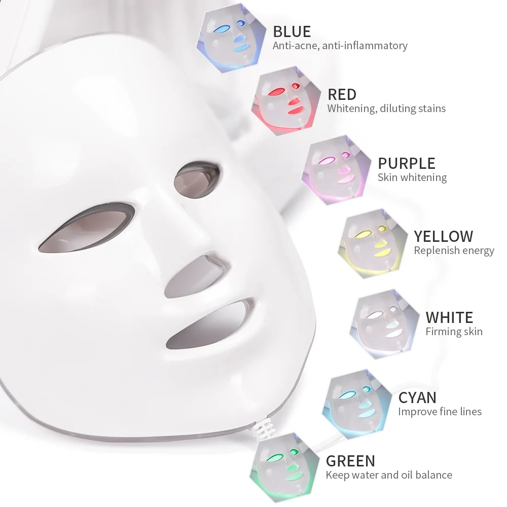 Vacuum facial cleansing pore cleansing water oxygen jet facial beauty machine 7 in 1 2019
Vacuum facial cleansing pore cleansing water oxygen jet facial beauty machine 7 in 1 2019