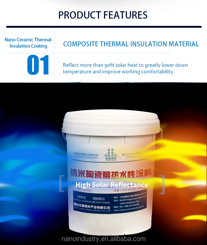 Nano Ceramic Solar Heat Reflective Coating Thermal Insulation Paint For