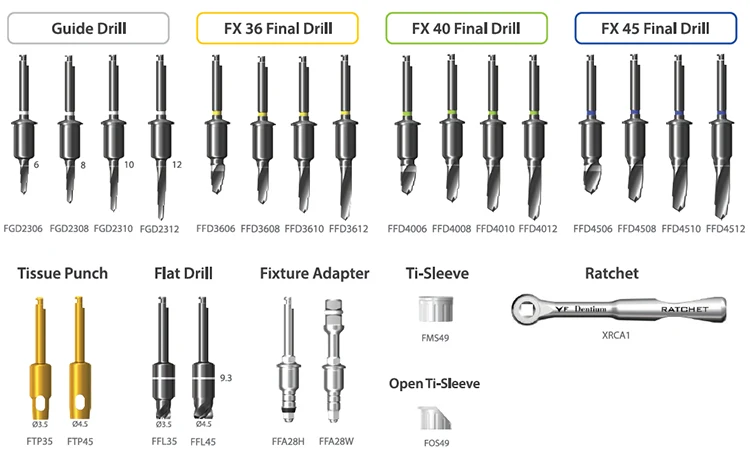 dental implant xgsfk guide kit