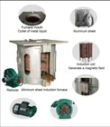 Furnace Melting Induction Melting Furnace Price 500 Kg Capacity Aluminum Scrap Melting Induction Furnace Price
