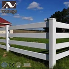 popular livestock PVC fence for sheep/ horse .chinese livestock fence for sale