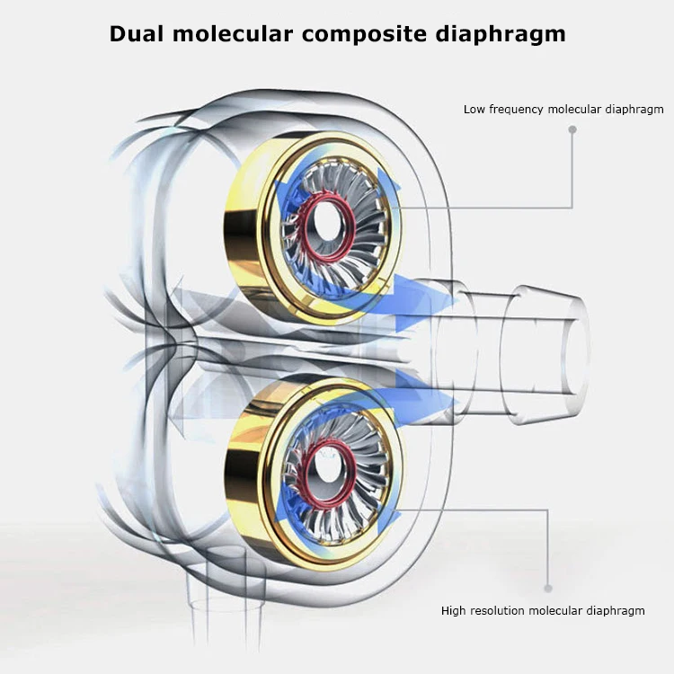 High quality magnet earphone wireless cheap earphone hot sell - ANKUX.COM