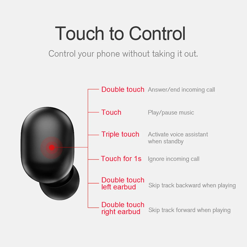 A6X Wireless Earbuds Bluetooth 5.0 Headset VS Haylou GT1 18H Playtime Zero Pressure Wearing One-Step Pairing with Touch-Control - ANKUX.COM