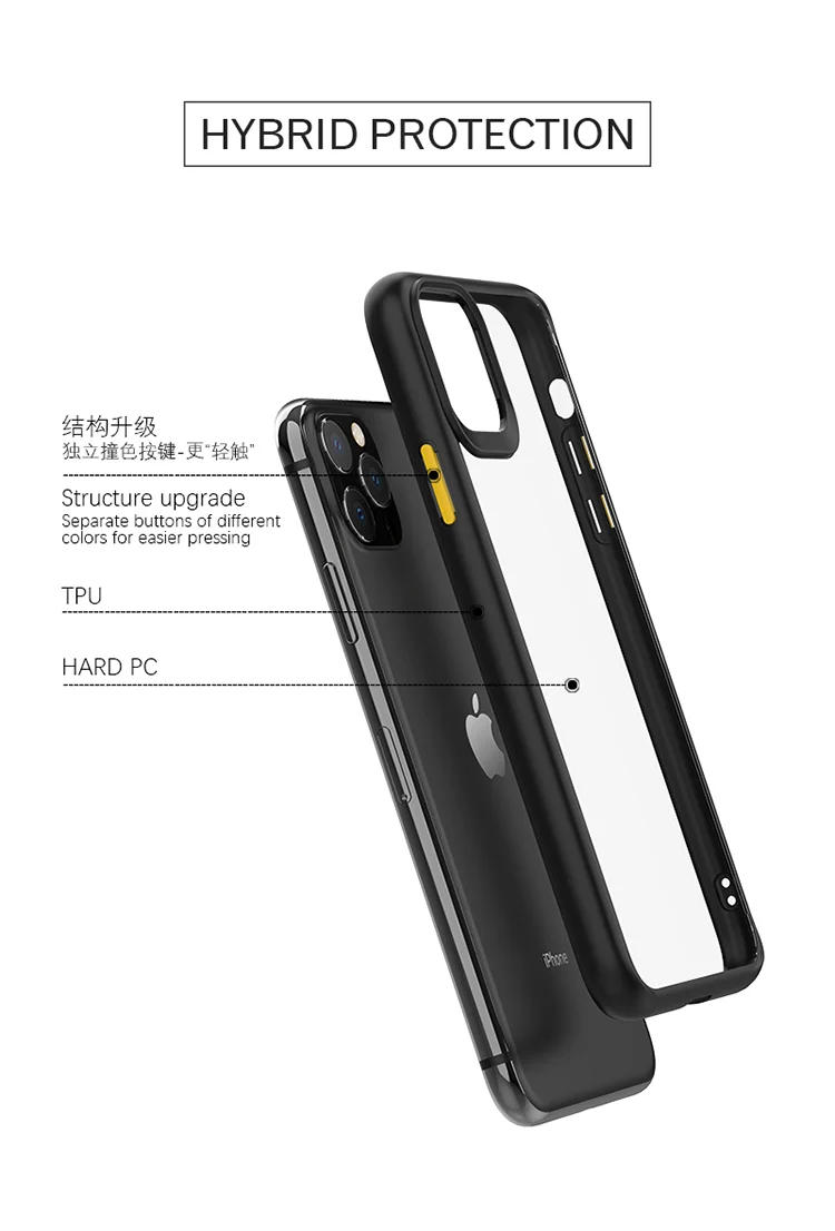 Ultra thin cover for iPhone 11 Max transparent clear PC TPU phone case for iPhone 11 pro max