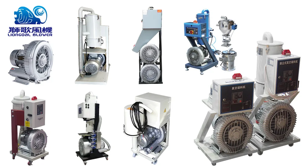 Side Channel Blower, 2.2kw, 380V, Electric Blower - detail 8