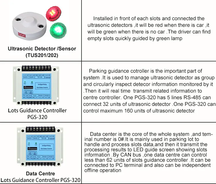  The Ultimate Guide to Using the Auto Loan Calculator NC for Your Next Vehicle Purchase