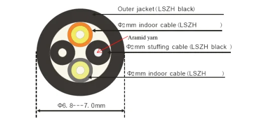 High Quality Pdlc Dlc Gyfjh 2b 3 Sm 2core Outdoor Waterproof Fiber