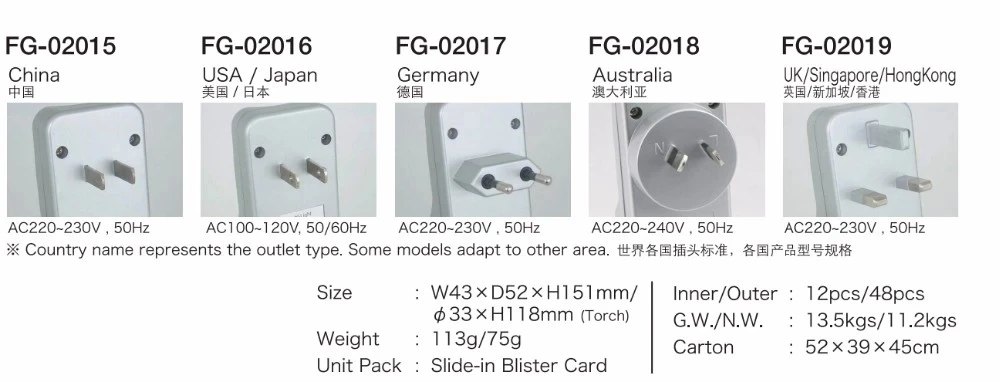 Factory Directly Selling 3-in-1 Wireless Rechargeable Torch EU US AU UK Plug Automatic Base Night Light