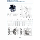 Fan Dryer Cooling Fan Fan YWF-300/350 220V 380V 400v Axial Fan Cooling Dryer Condenser Fan
