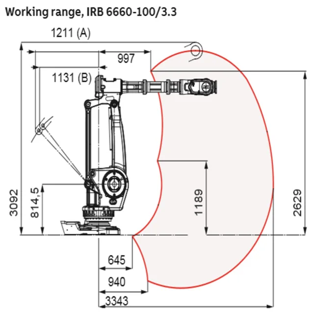 industrial robotic 6 axis ABB IRB 6660  press tending robotic machine