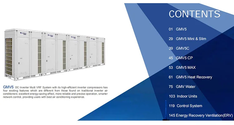 Split Air Conditioners - detail 2