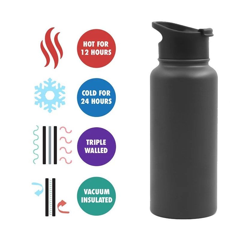 Portable Customizable 32 40oz Large Vacuum Insulated Outdoor Sports Water Bottles, Customized color
Portable Customizable 32 40oz Large Vacuum Insulated Outdoor Sports Water Bottles, Customized color