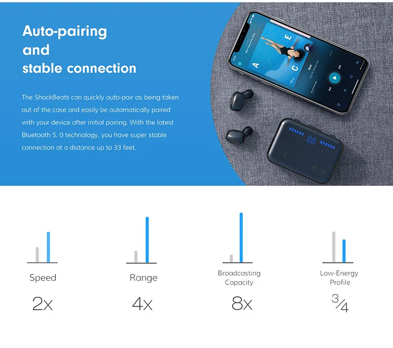 Bluetooth Wireless Headphones S590 TWS Earbuds Digital LED Power Display Waterproof Stereo Sports Earphones - ANKUX.COM