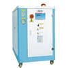 /product-detail/35000-btu-h-low-temperature-water-cooled-mini-chiller-with-ce-certification-60389549271.html