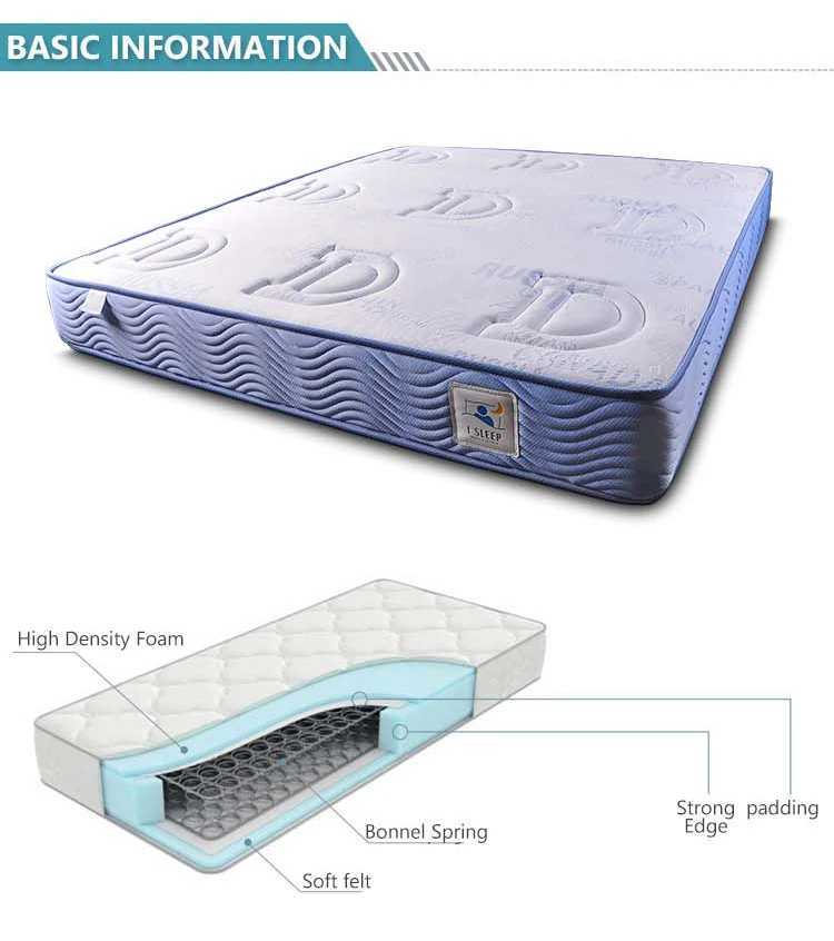 Dingsheng wholesale 3D Printing D- shape Vacuum Packed Mattress - Jozy Mattress | Jozy.net