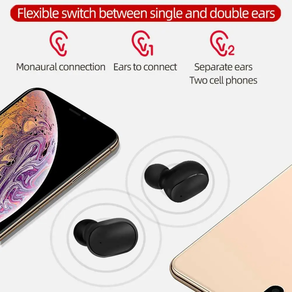 2019 hot selling sports bluetooth earphone A6S on Amazon for Red mi/Airdots - ANKUX.COM