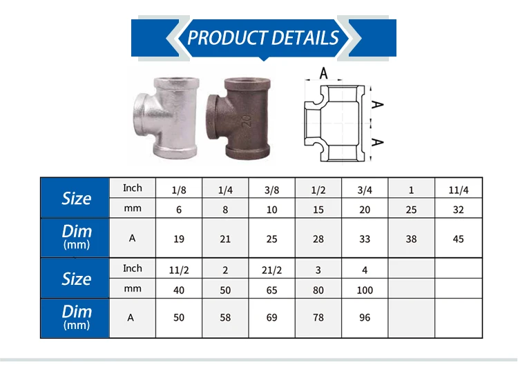 Black Iron Pipe Fittings Chart