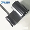 High Purity Niobium Sheet/Strip/Foil,Nb GB/T26037-2010 Standard Niobium Foil hot sale in stock supplier manufacturer baoji