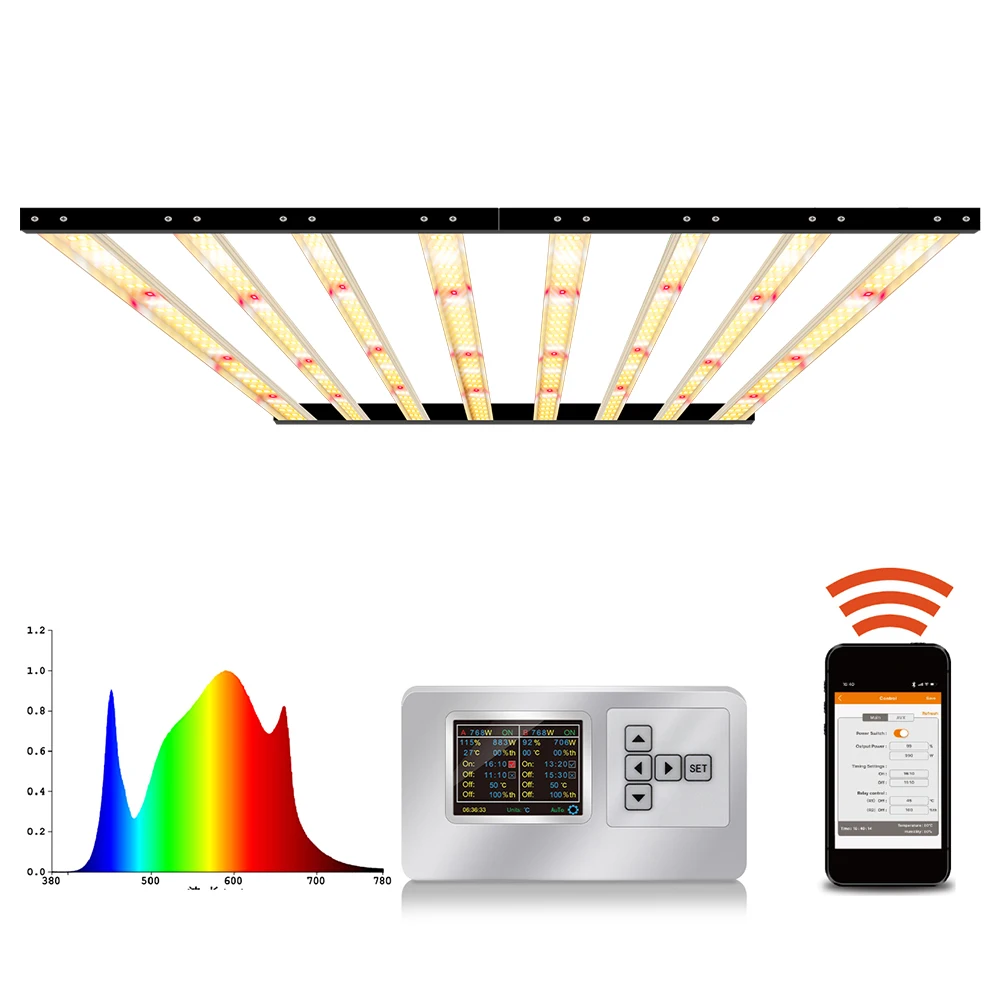 CRETIVITY brand factory price Dimmable lamp aliexpress grow light best lights for indoor plants
CRETIVITY brand factory price Dimmable lamp aliexpress grow light best lights for indoor plants