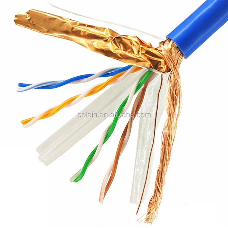 Cat6e shielded cable.jpg