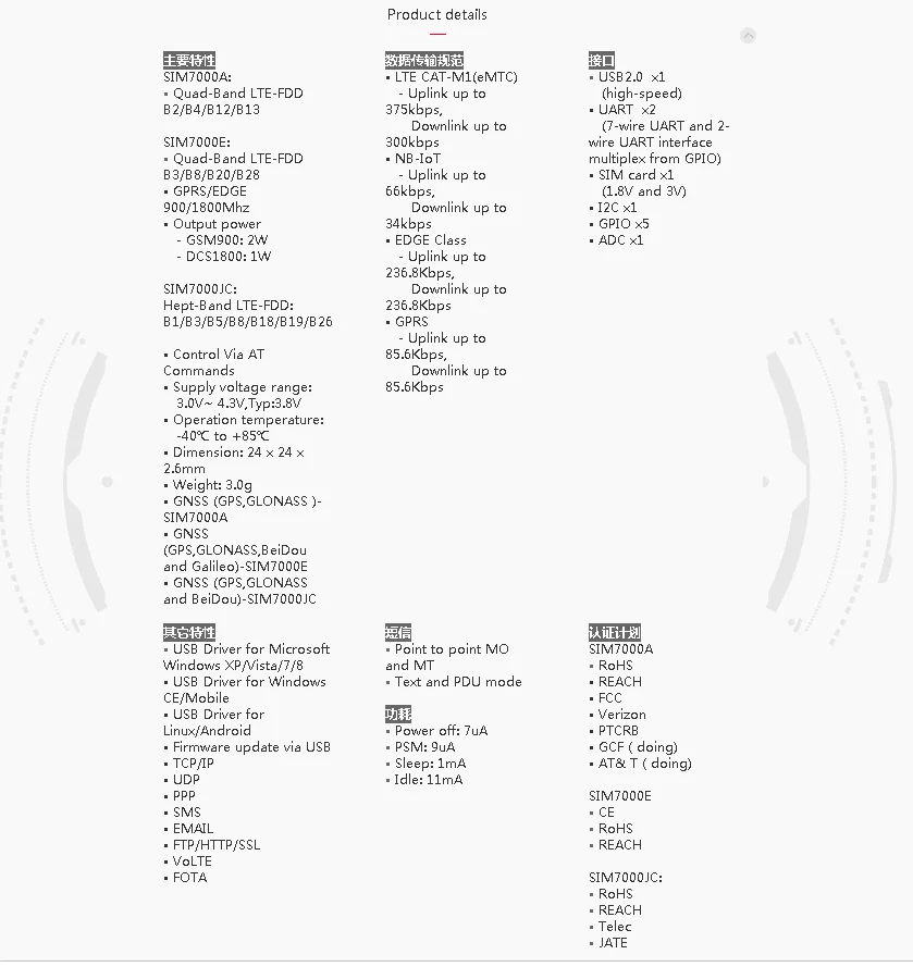 SIM7000A SIM7000E LPWA M2M application GPRS/EDGE Module Support LTE CAT-M1(eMTC) NB-IoT SIMCOM wireless module SIM7000 - ANKUX.COM