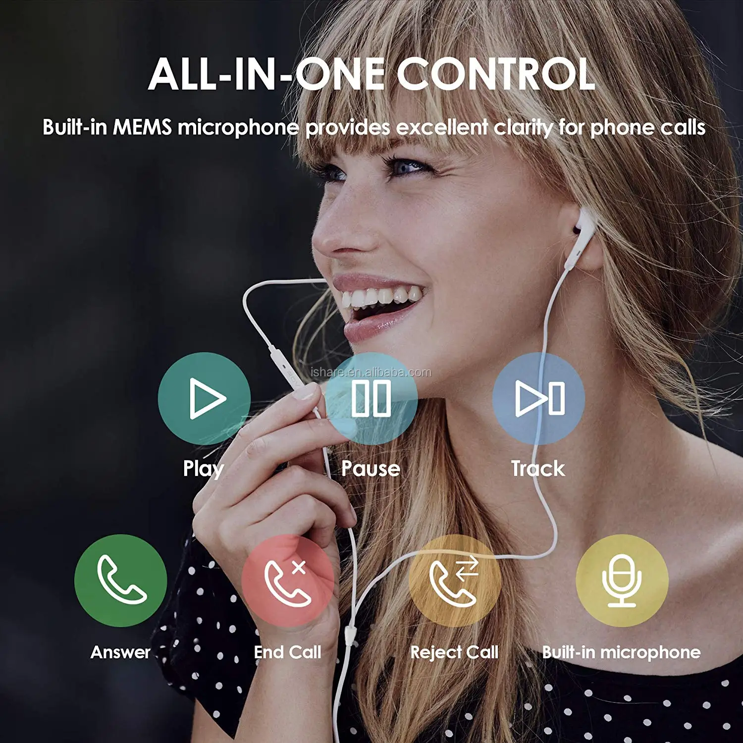 High Quality Earphones For iPhone 11, iPhone 11 pro and Pro max - ANKUX.COM