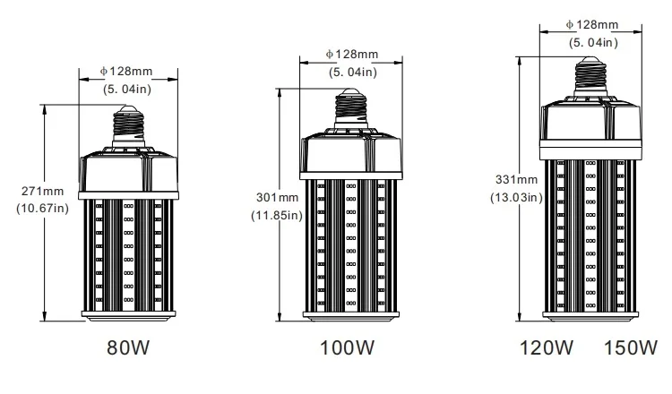 corn power size.jpg