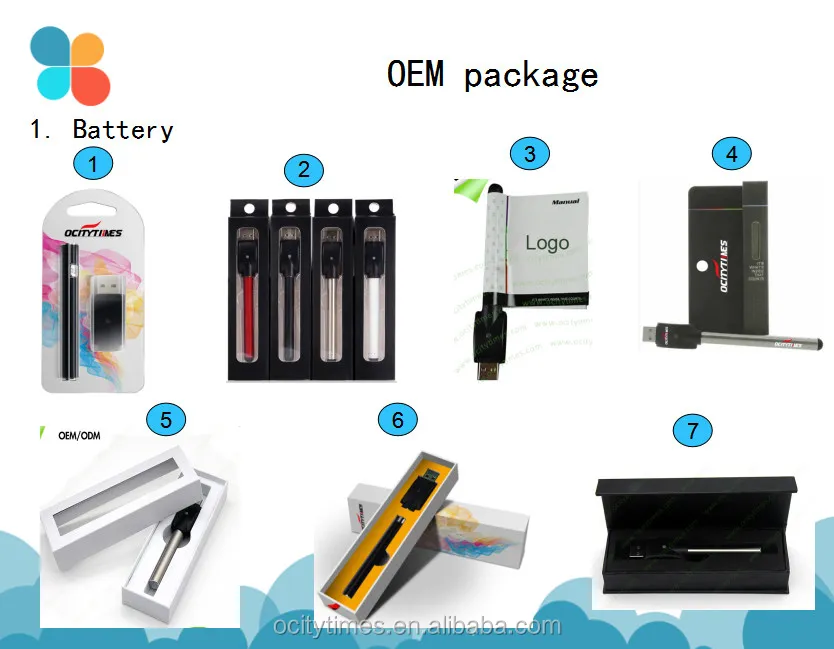 Battery Factory Direct Sell Wholesale preheating vaporizer pen battery 510 cbd battery