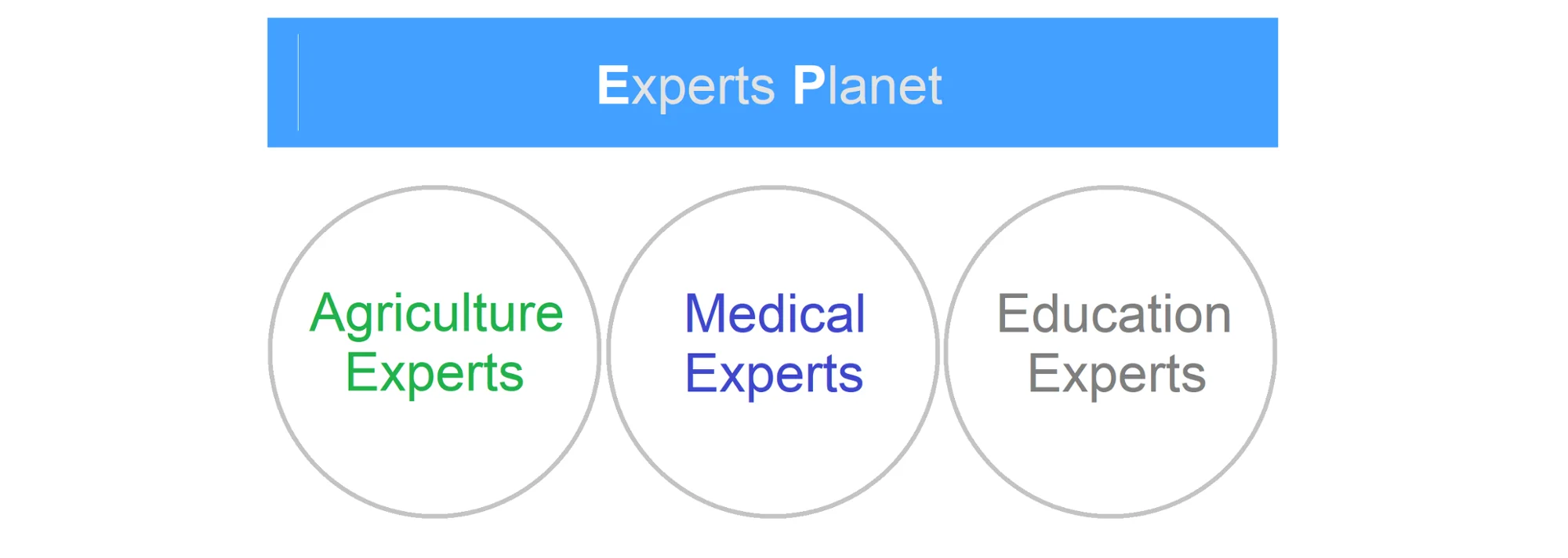 experts_planet_Alibaba2.png