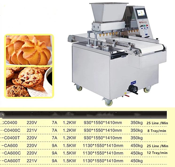 cookies making machine.jpg