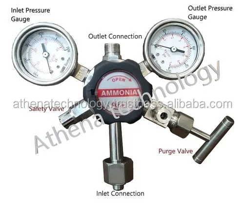 gas-pressure-regulator.jpg