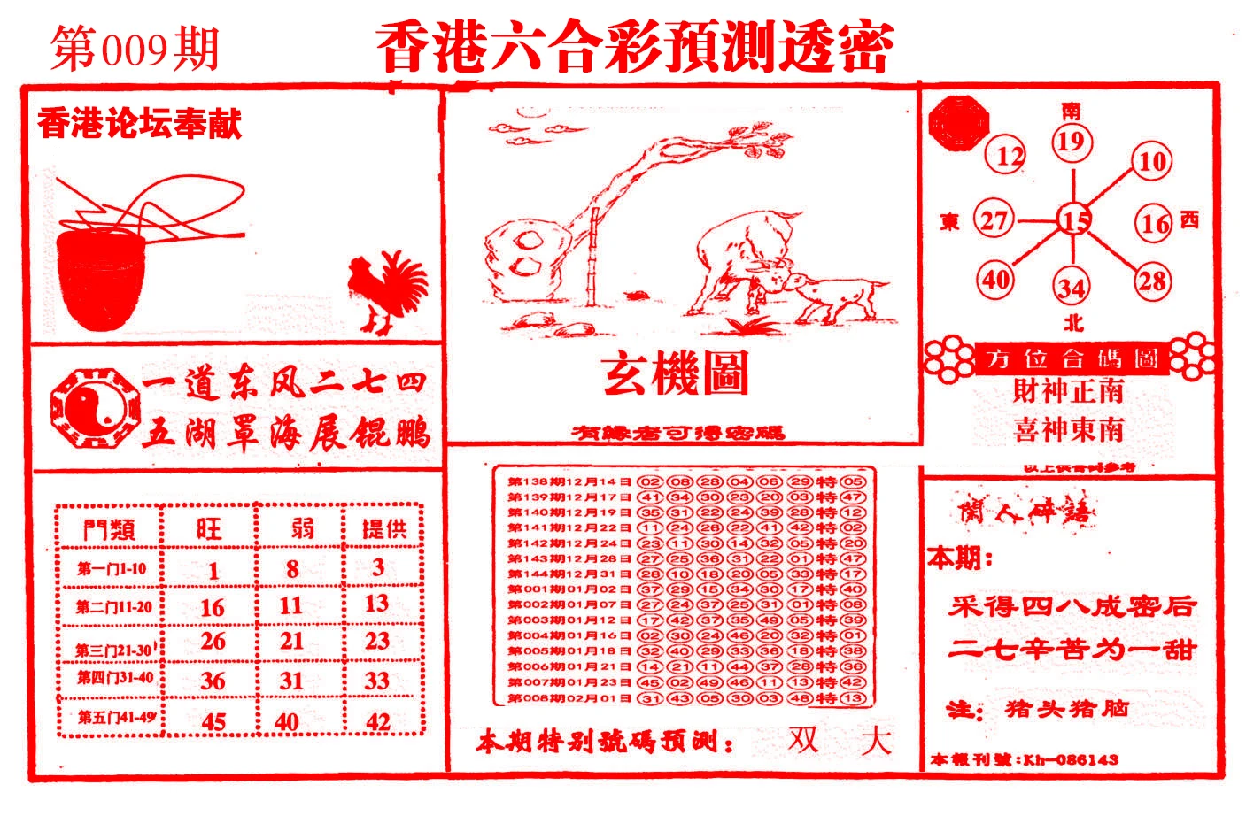 1997论坛独家编辑:天下采票,天下采网,今期管家家婆图