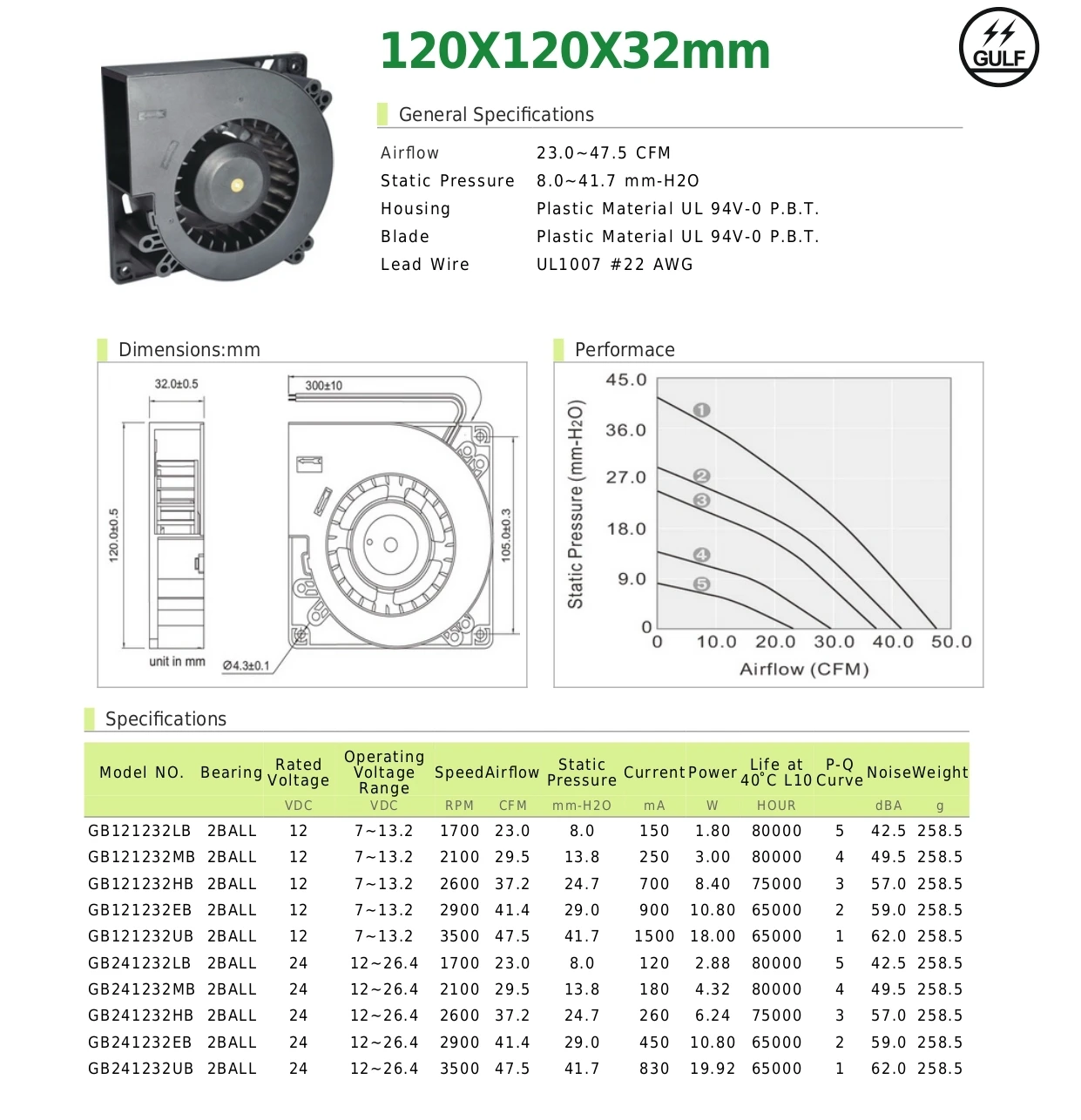 GB121232HB spec.jpg
