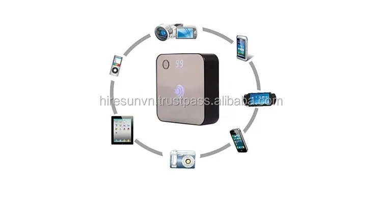 2019 cheapest portable fan power bank - ANKUX.COM