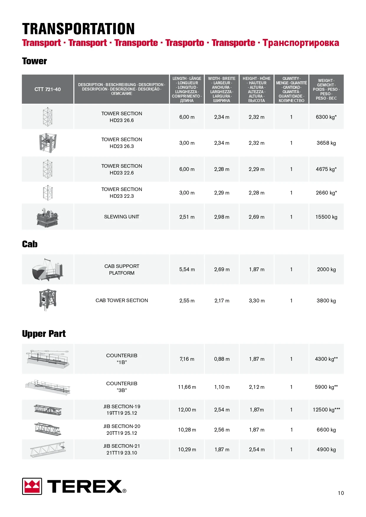 CTT 721-40T_page-0010.jpg