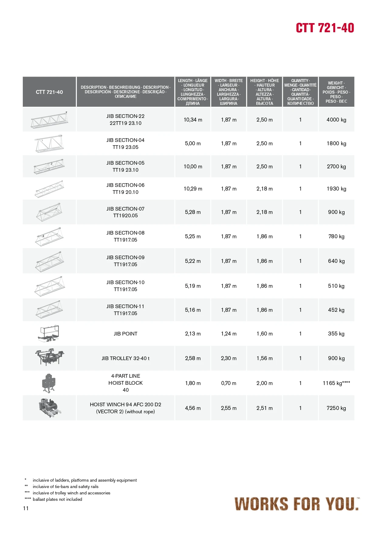 CTT 721-40T_page-0011.jpg
