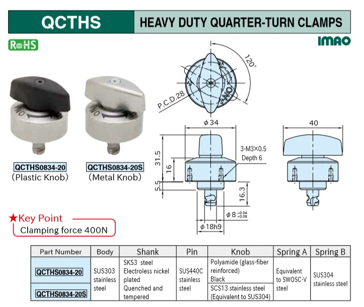 qcths info.png