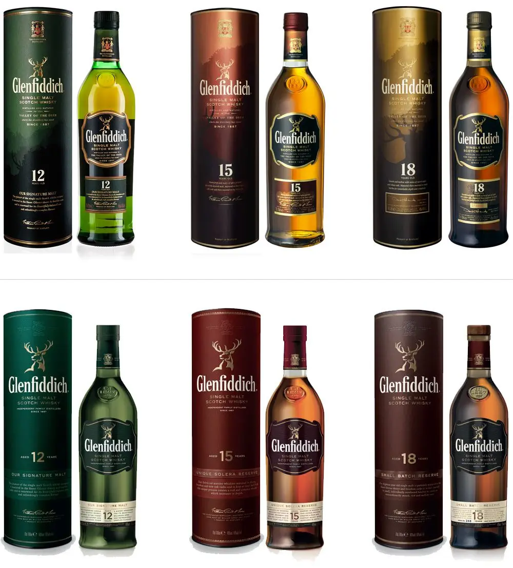 Glenfiddich222.jpg